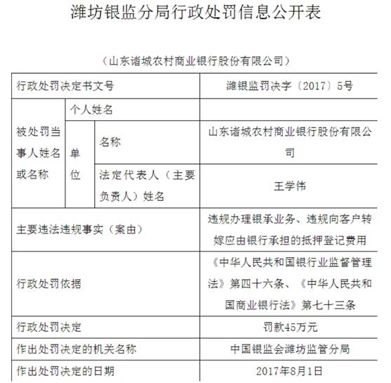 最新任前公示,最新任前公示制度下的透明治理與公眾監(jiān)督