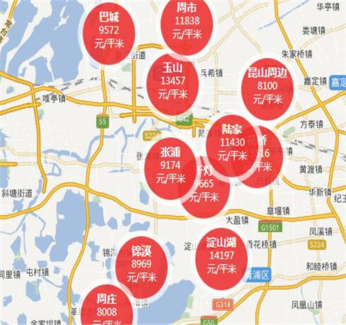 昆山最新房?jī)r(jià),昆山最新房?jī)r(jià)動(dòng)態(tài)，市場(chǎng)走勢(shì)與購(gòu)房指南