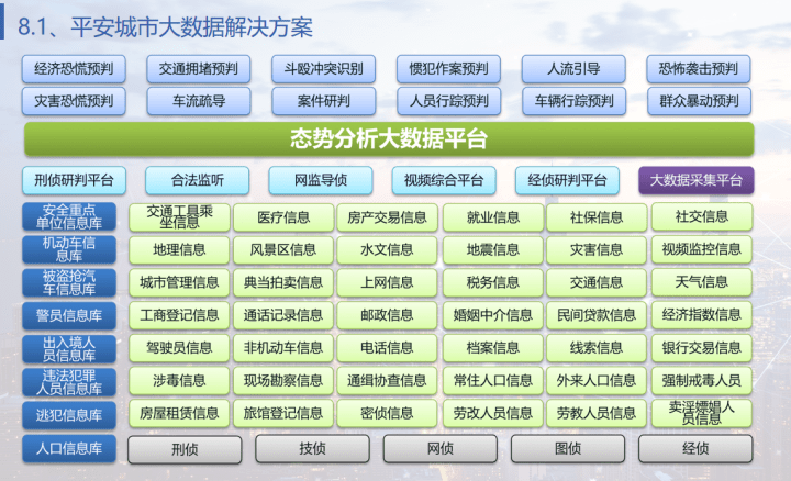 2024新澳精準(zhǔn)正版資料,數(shù)據(jù)導(dǎo)向計(jì)劃_付費(fèi)版96.299