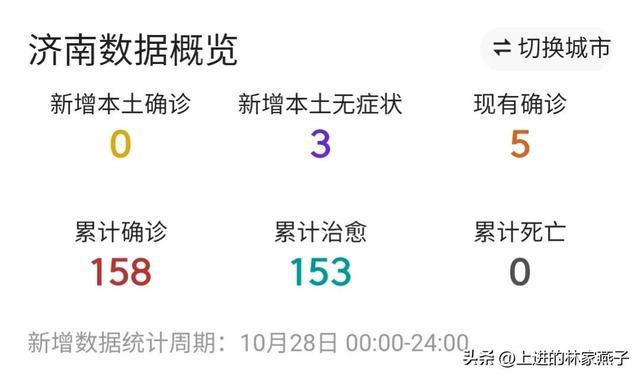 山東疫情最新消息,山東疫情最新消息全面解讀