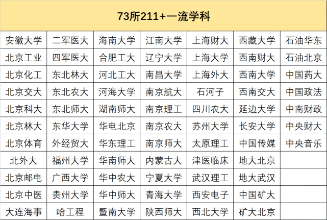 澳門三肖三碼精準(zhǔn)100%黃大仙,穩(wěn)固計劃實施_黃金版80.457