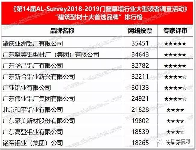 奧門天天開獎(jiǎng)碼結(jié)果2024澳門開獎(jiǎng)記錄4月9日,深入登降數(shù)據(jù)利用_體驗(yàn)式版本73.922