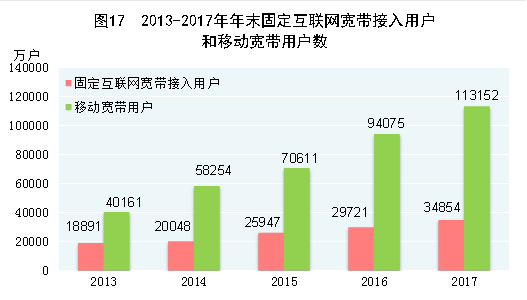 新澳門精準(zhǔn)內(nèi)部掛資料,實(shí)際確鑿數(shù)據(jù)解析統(tǒng)計(jì)_原汁原味版84.877