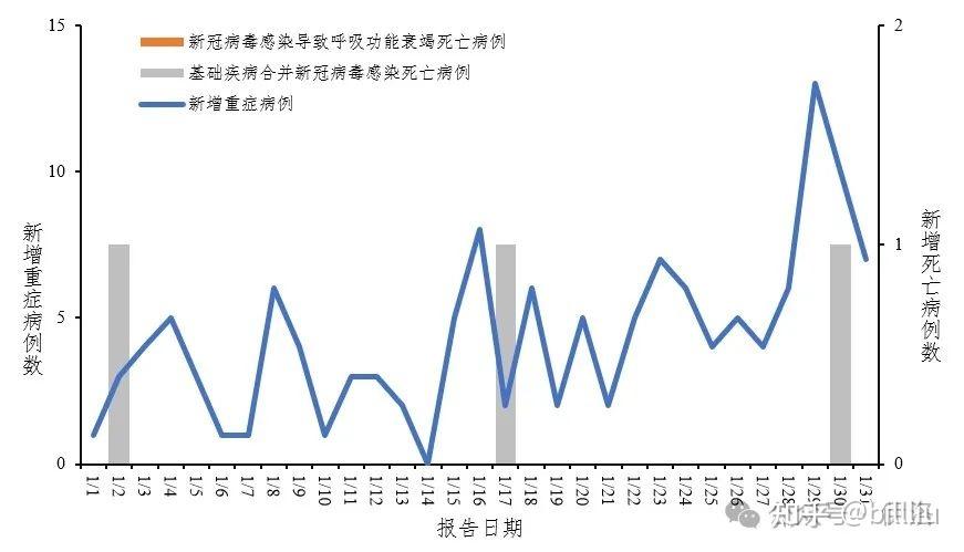 雞犬不寧