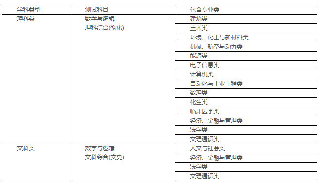 新奧正版免費資料大全,系統(tǒng)評估分析_經(jīng)典版92.689