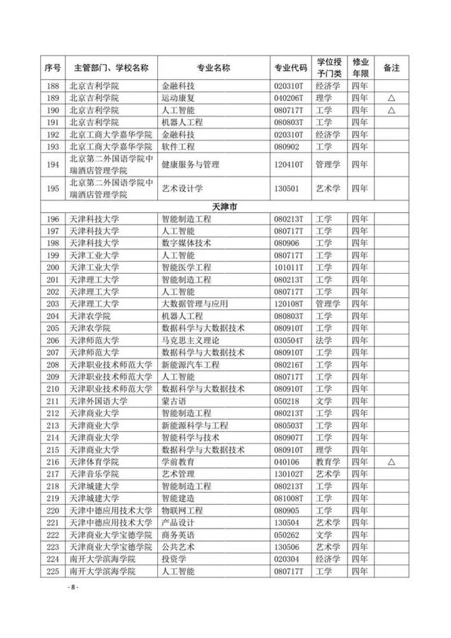 2024新澳開獎結(jié)果記錄查詢,科學分析解釋說明_中級版21.593