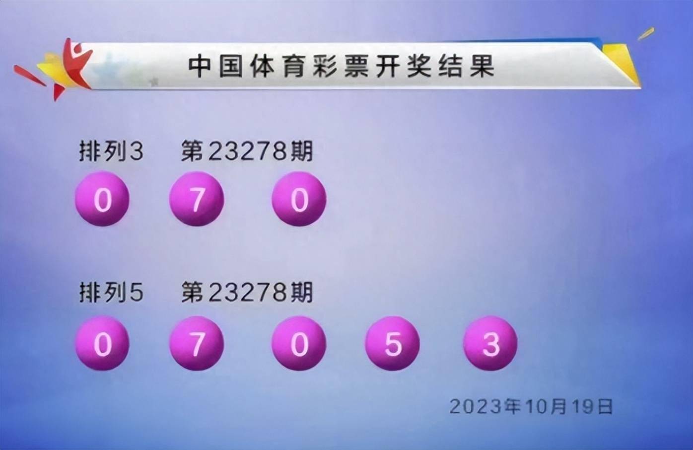 777777788888888最快開獎,標準執(zhí)行具體評價_零售版62.943