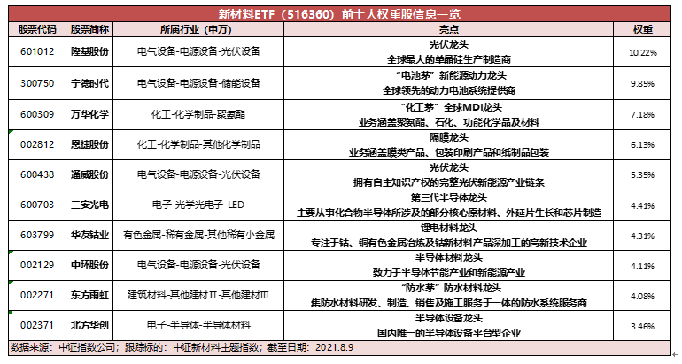 新澳門今晚開什9點(diǎn)31,解析解釋說(shuō)法_高級(jí)版5.855