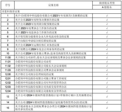 2024新澳最精準(zhǔn)資料222期,科學(xué)解說指法律_內(nèi)容創(chuàng)作版9.292