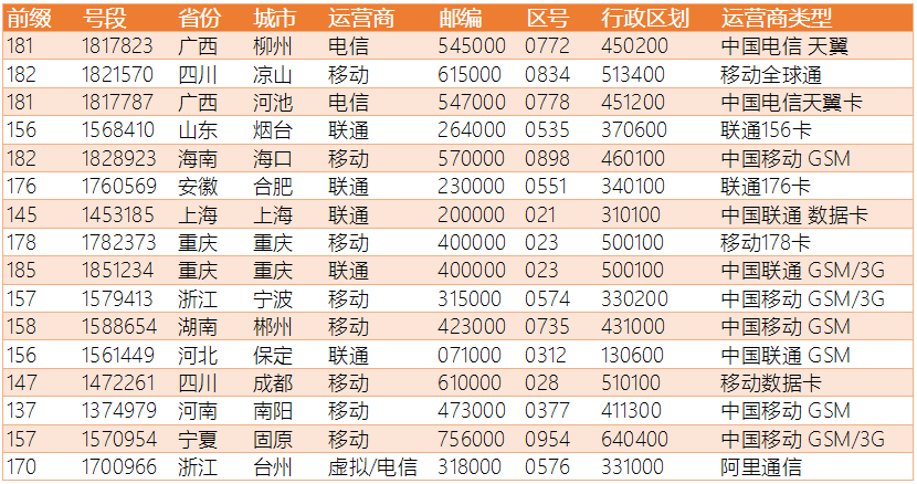 香港4777777開獎記錄,絕對評價_專家版24.664