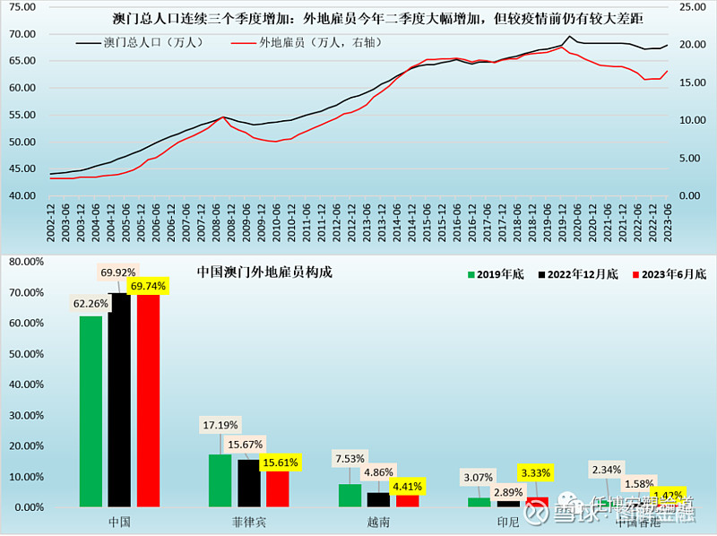 新澳門一碼一碼100準(zhǔn)確,數(shù)據(jù)整合決策_(dá)豐富版80.712