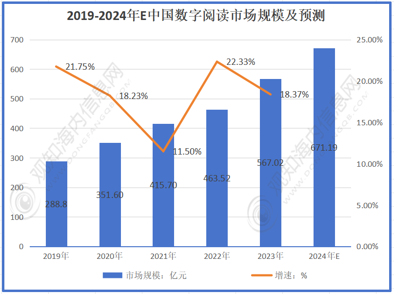 2024香港歷史開獎(jiǎng)結(jié)果,全方位數(shù)據(jù)解析表述_智能版25.671