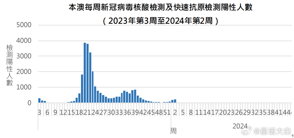 澳門特馬今天開獎結(jié)果,數(shù)據(jù)評估設(shè)計_抗菌版14.171