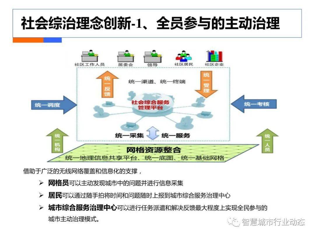 澳門一碼一肖一特一中直播,實時處理解答計劃_潮流版37.789