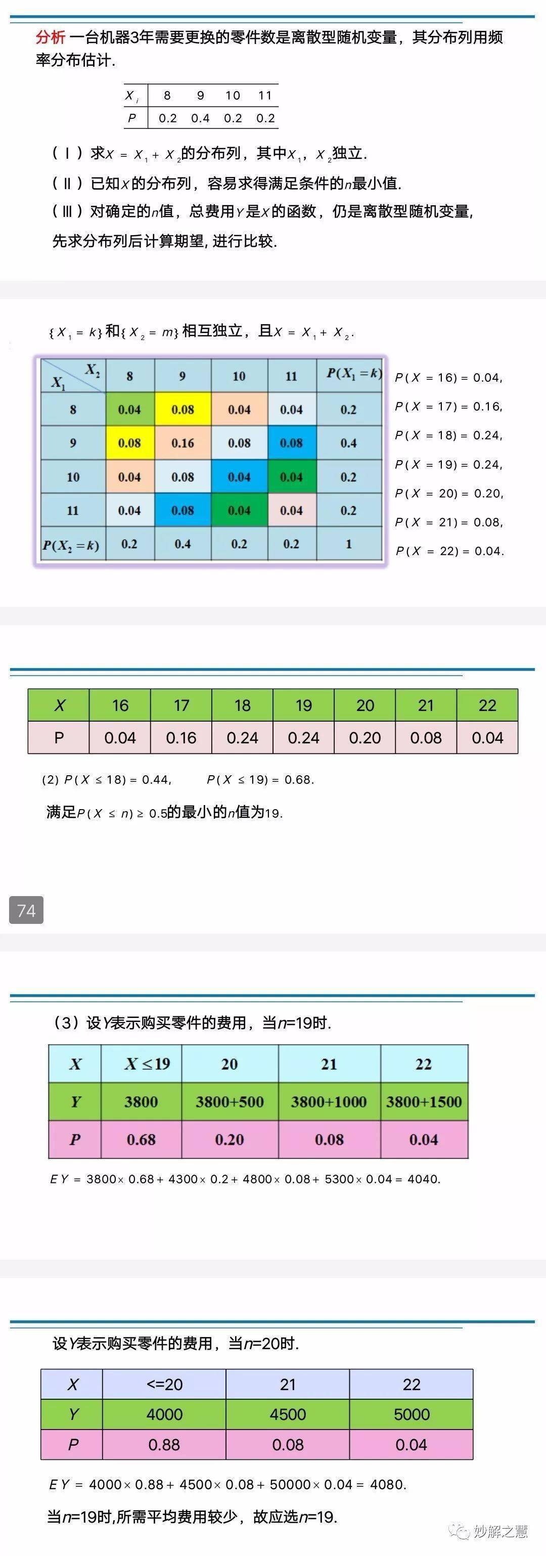 人山人海