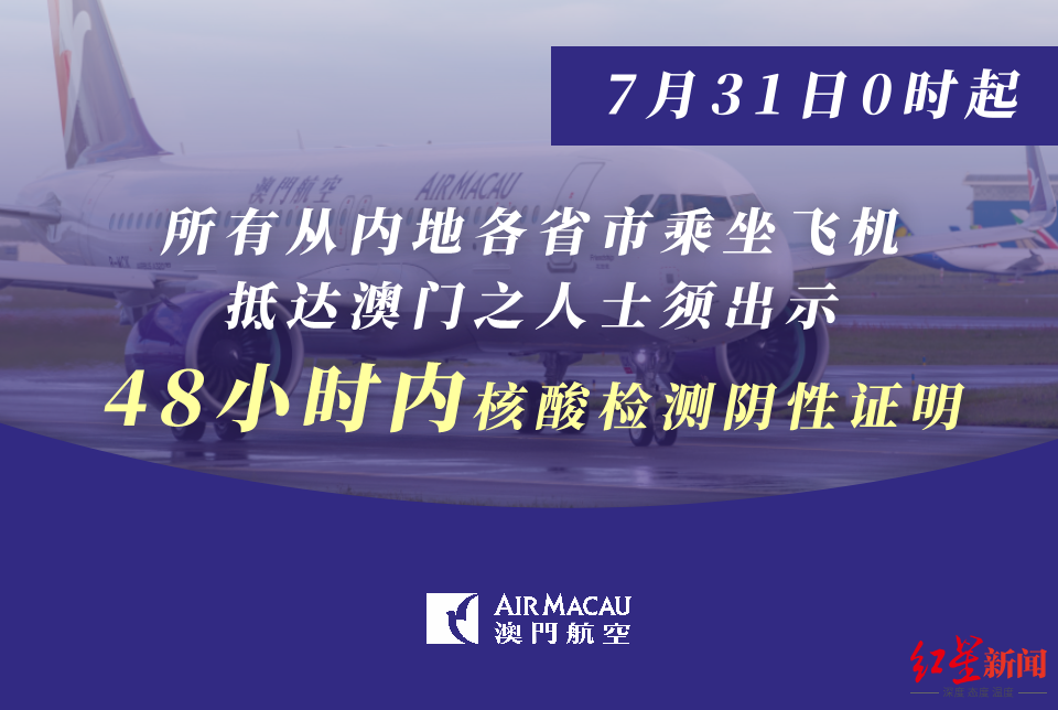 澳門今晚一肖必中特,高度協(xié)調(diào)實施_黑科技版68.401