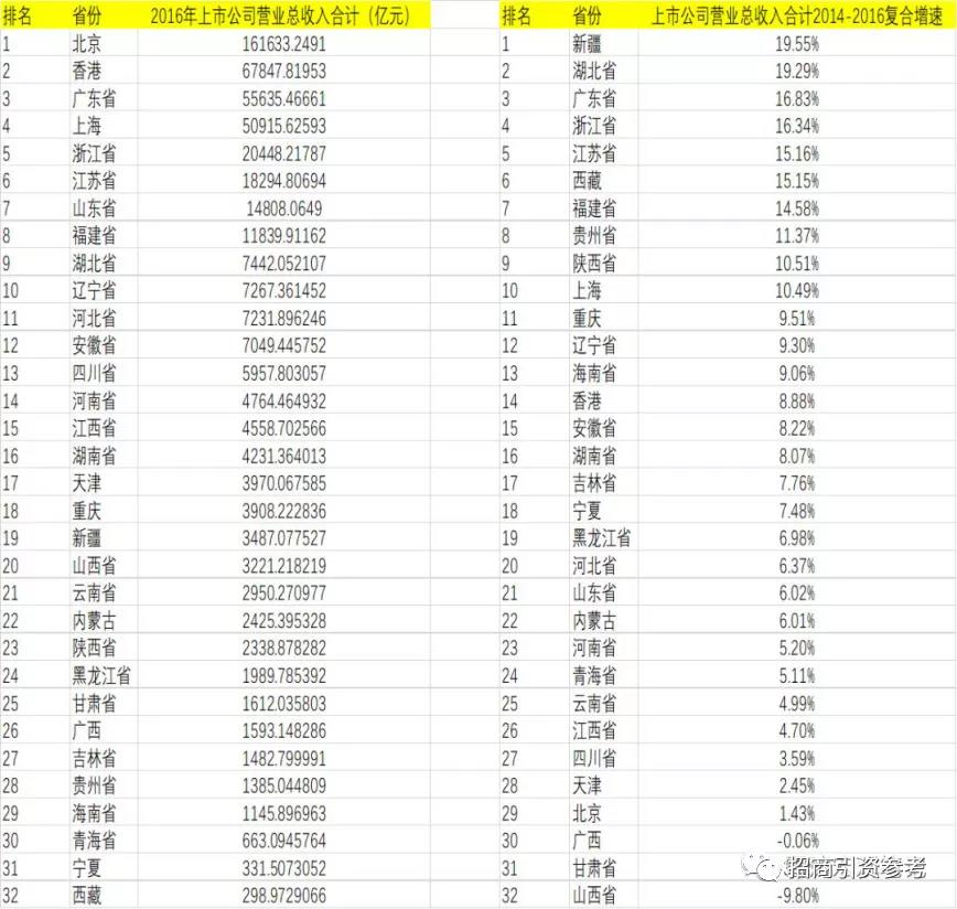 7777788888王中王開獎歷史記錄網(wǎng),實際確鑿數(shù)據(jù)解析統(tǒng)計_高效版9.531