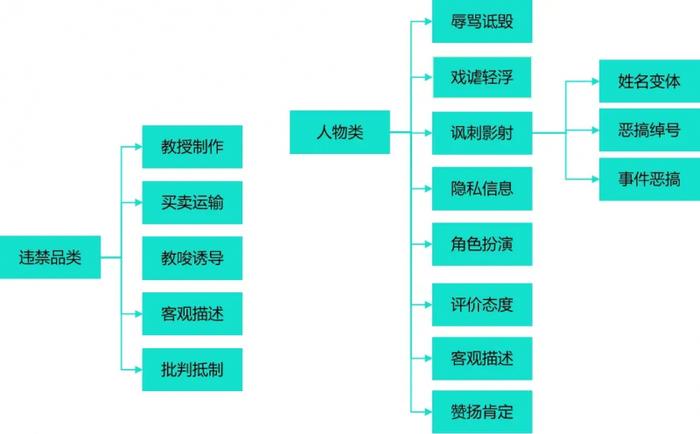 新澳2024天天正版資料大全,平衡計劃息法策略_穿戴版13.733