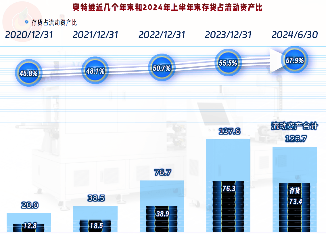 新2024奧門兔費資料,快速問題處理_Allergo版(意為輕快)82.464