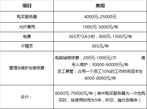 新澳門天天開好彩大全軟件優(yōu)勢(shì),定性解析明確評(píng)估_體驗(yàn)版20.911