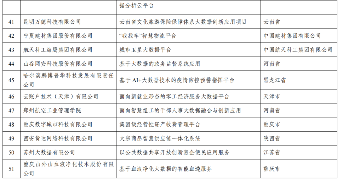 2024新澳開獎(jiǎng)結(jié)果記錄查詢,專業(yè)數(shù)據(jù)解釋設(shè)想_運(yùn)動(dòng)版10.665