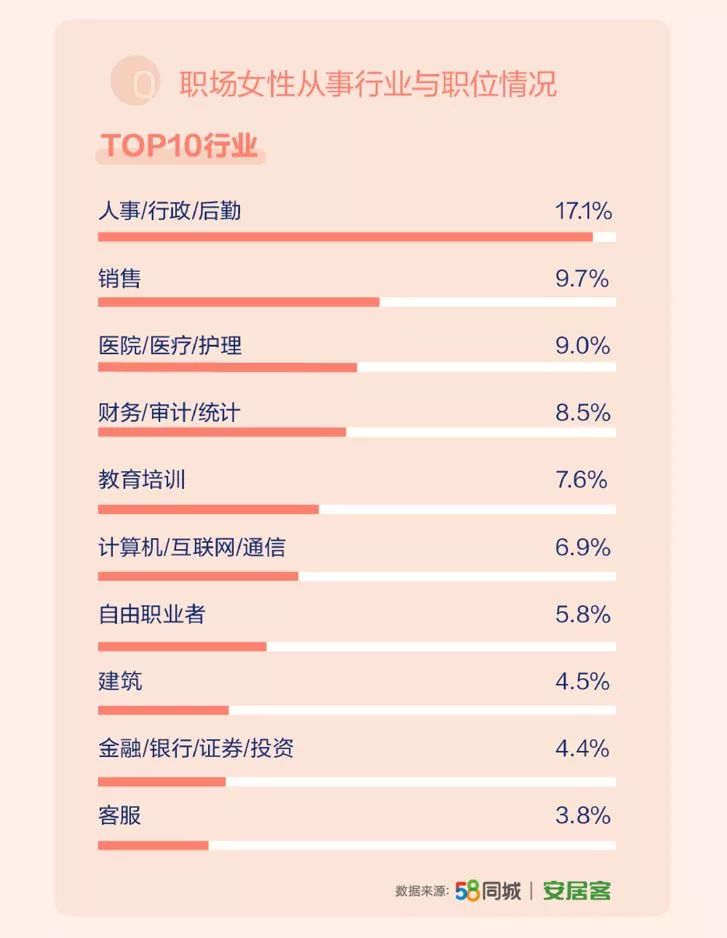 白小姐紅虎網(wǎng),最新數(shù)據(jù)挖解釋明_瞬間版68.624