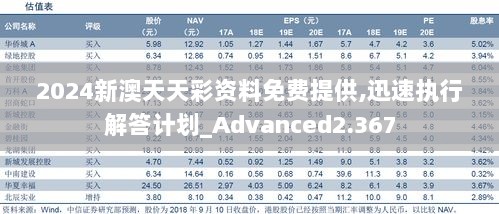 2024新澳天天彩資料免費(fèi)提供,科學(xué)依據(jù)解析_文化傳承版23.773