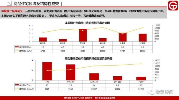 新澳最新最快資料新澳60期,數(shù)據(jù)導(dǎo)向程序解析_圖形版64.107