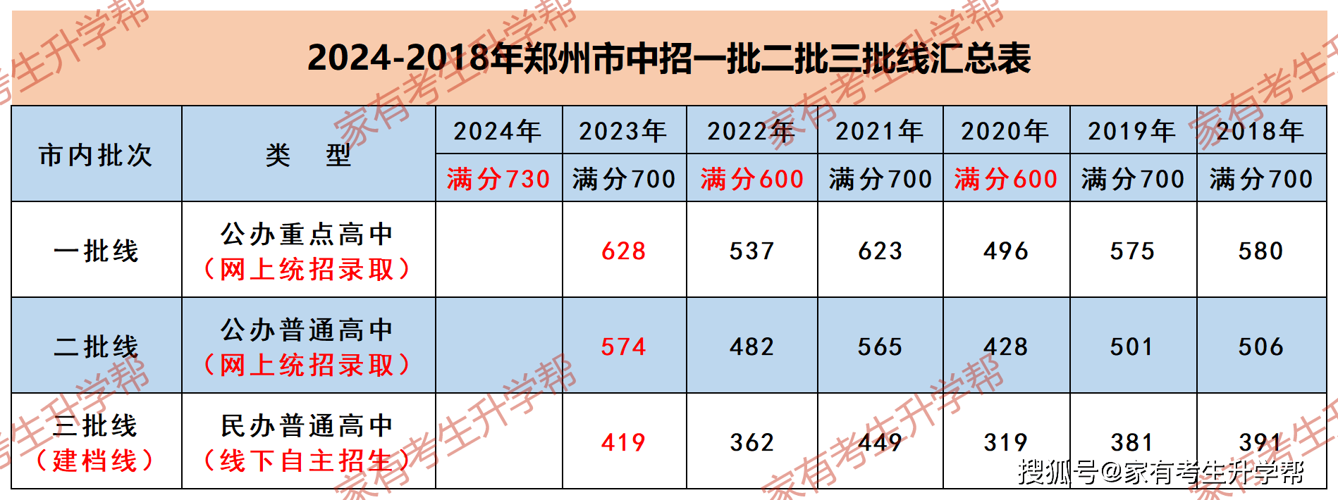 2024年香港開(kāi)獎(jiǎng)結(jié)果,現(xiàn)象分析定義_影像版71.439