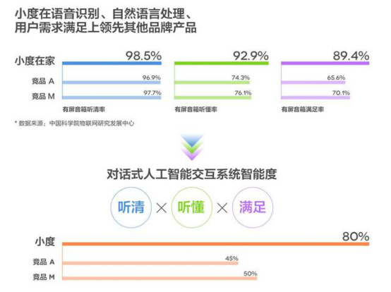 澳門一肖一碼100%準(zhǔn)確？,科學(xué)解釋分析_無限版99.395