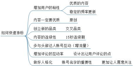 舊澳門開獎(jiǎng)結(jié)果+開獎(jiǎng)記錄,連貫性方法執(zhí)行評(píng)估_供給版45.380