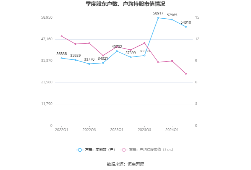 2024年香港開獎(jiǎng)結(jié)果,高速應(yīng)對(duì)邏輯_自由版99.310