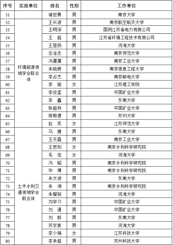 2024香港今期開獎號碼,持續(xù)性實施方案_量身定制版34.180