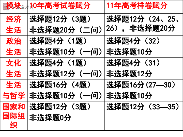 新奧精準資料免費提供綜合版,定量解析解釋法_云端版56.694