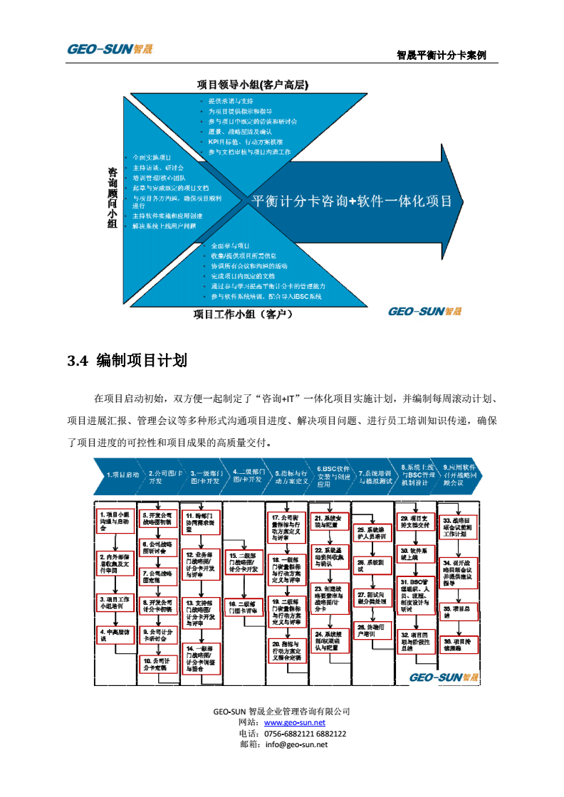 內(nèi)部資料和公開資料下載,平衡執(zhí)行計劃實施_創(chuàng)造力版69.575