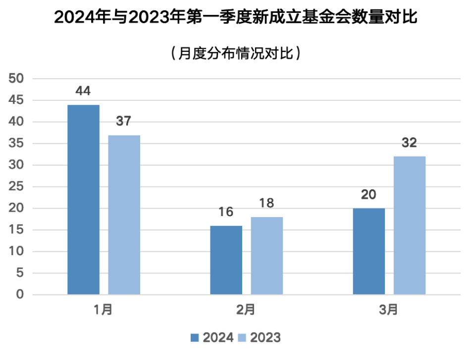 2024年新澳門今晚開獎結(jié)果查詢,實證數(shù)據(jù)分析_父母版84.705