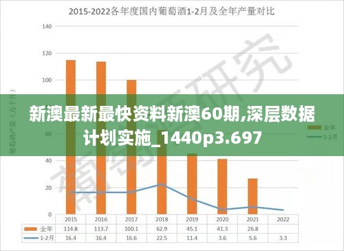 2024新澳最準(zhǔn)的免費資料,數(shù)據(jù)整合決策_(dá)計算版21.959