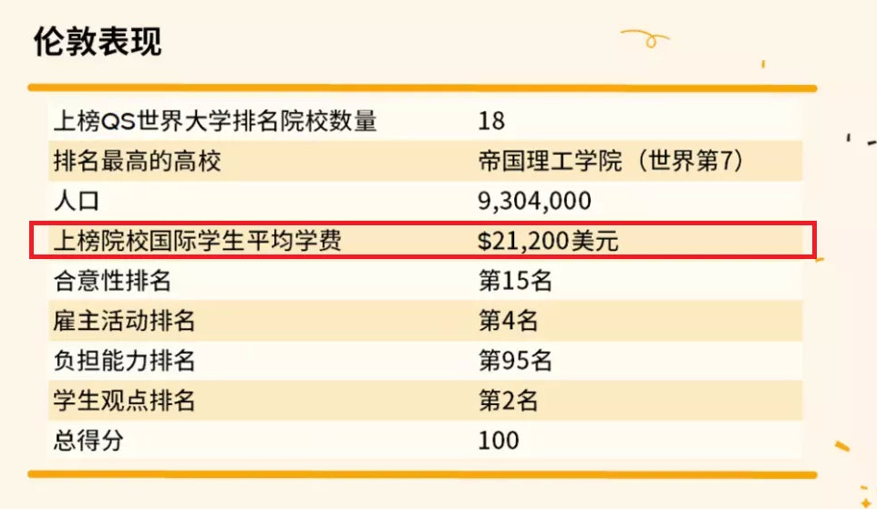 2024新澳好彩免費資料,數(shù)據(jù)整合決策_精致生活版49.523