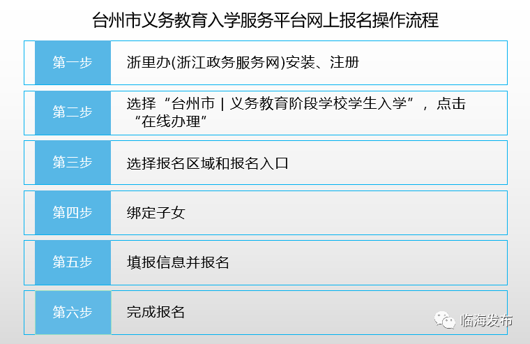 2024澳門開獎歷史記錄結果查詢,全面性解釋說明_妹妹版19.876