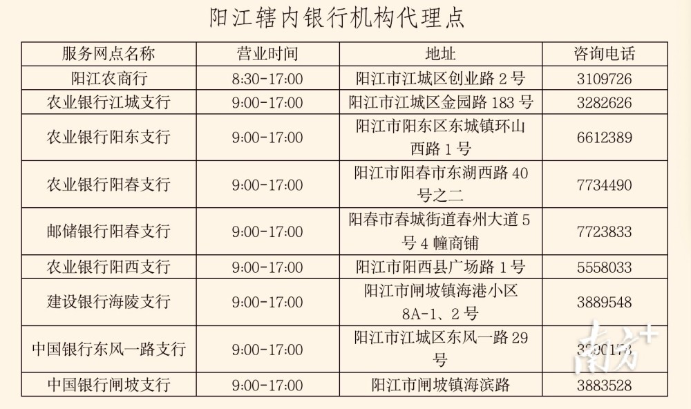 澳門開獎(jiǎng)結(jié)果開獎(jiǎng)記錄表一,全身心解答具體_交互式版66.529