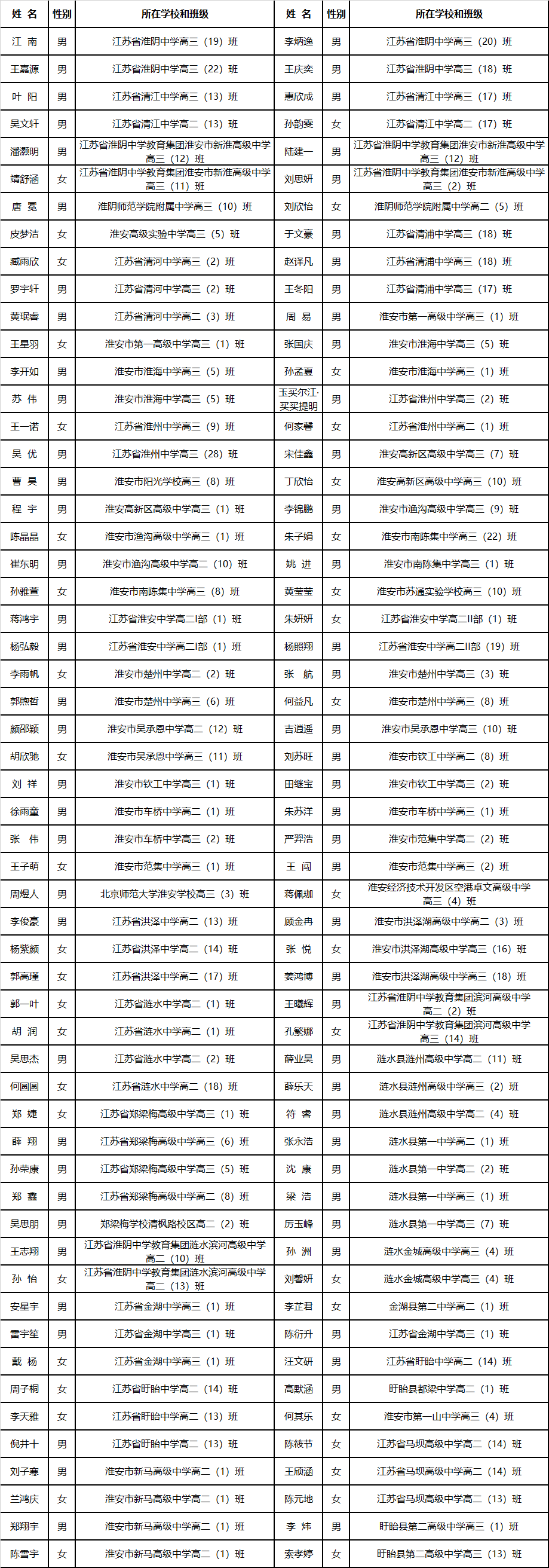 2024澳門正版資料大全,設(shè)計(jì)規(guī)劃引導(dǎo)方式_超級(jí)版81.112