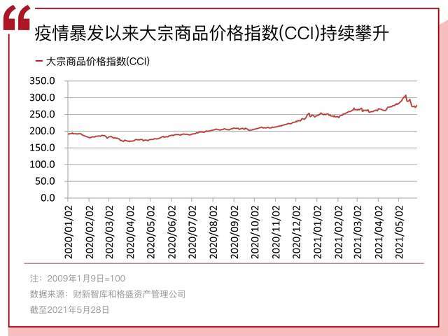 新澳門今期開獎結(jié)果記錄查詢,投資利潤率_輕量版96.173