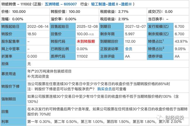 香港今晚開特馬+開獎(jiǎng)結(jié)果66期,新式數(shù)據(jù)解釋設(shè)想_云端版11.757