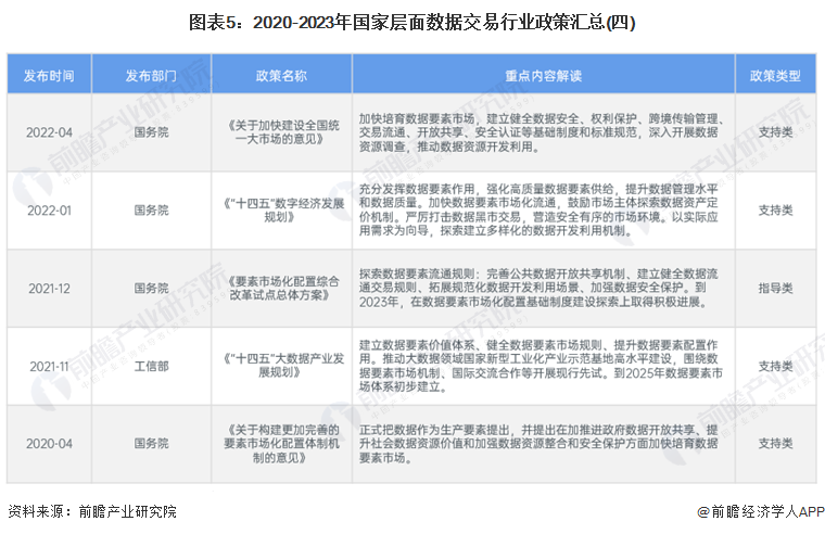 2024年新澳資料免費公開,專業(yè)數據解釋設想_創(chuàng)新版3.432