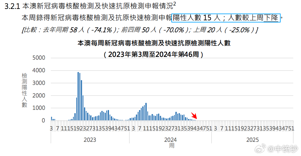 2024澳門六開獎結(jié)果,全身心數(shù)據(jù)計劃_UHD39.310