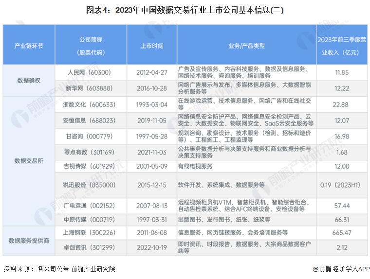 2024年資料免費大全,全方位數據解析表述_精密版97.927