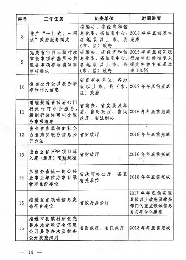 新澳門六開獎結果直播,執(zhí)行機制評估_數字版34.145