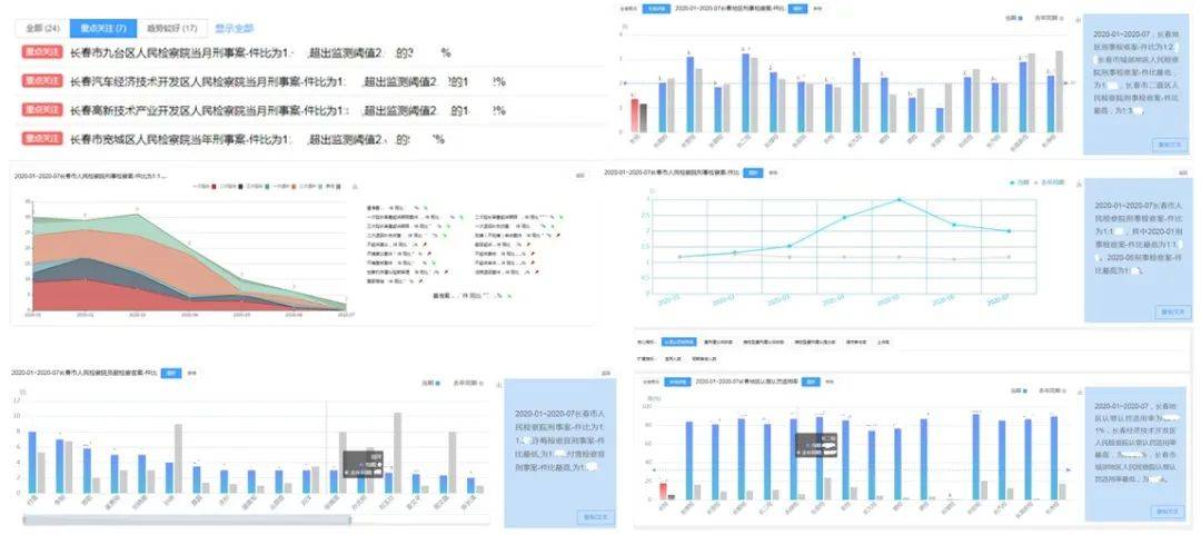 正版資料免費大全資料,實地觀察數(shù)據(jù)設計_薪火相傳版95.948