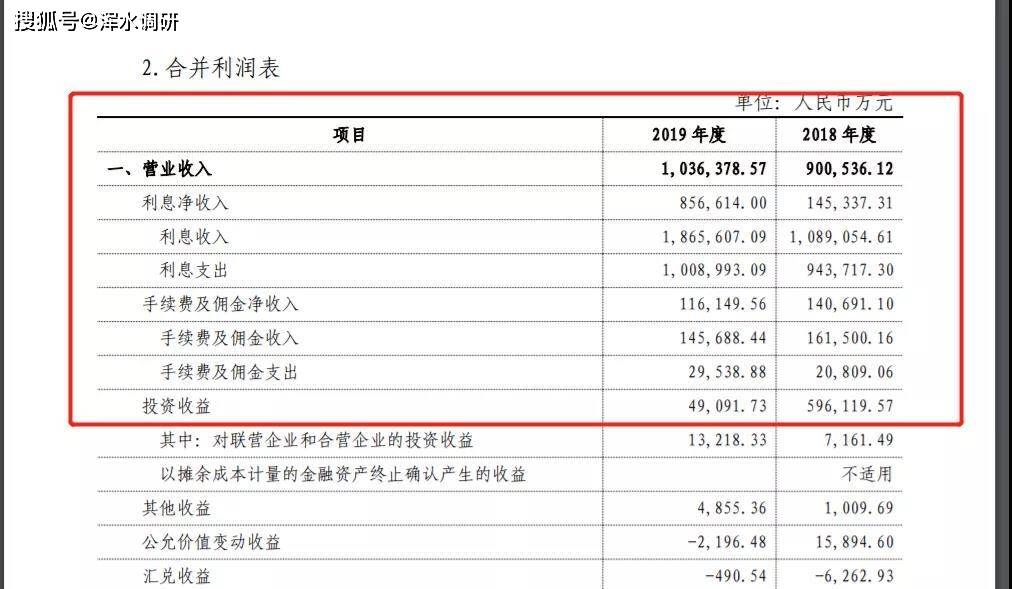 新2024奧門兔費資料,安全性方案執(zhí)行_珍藏版10.844