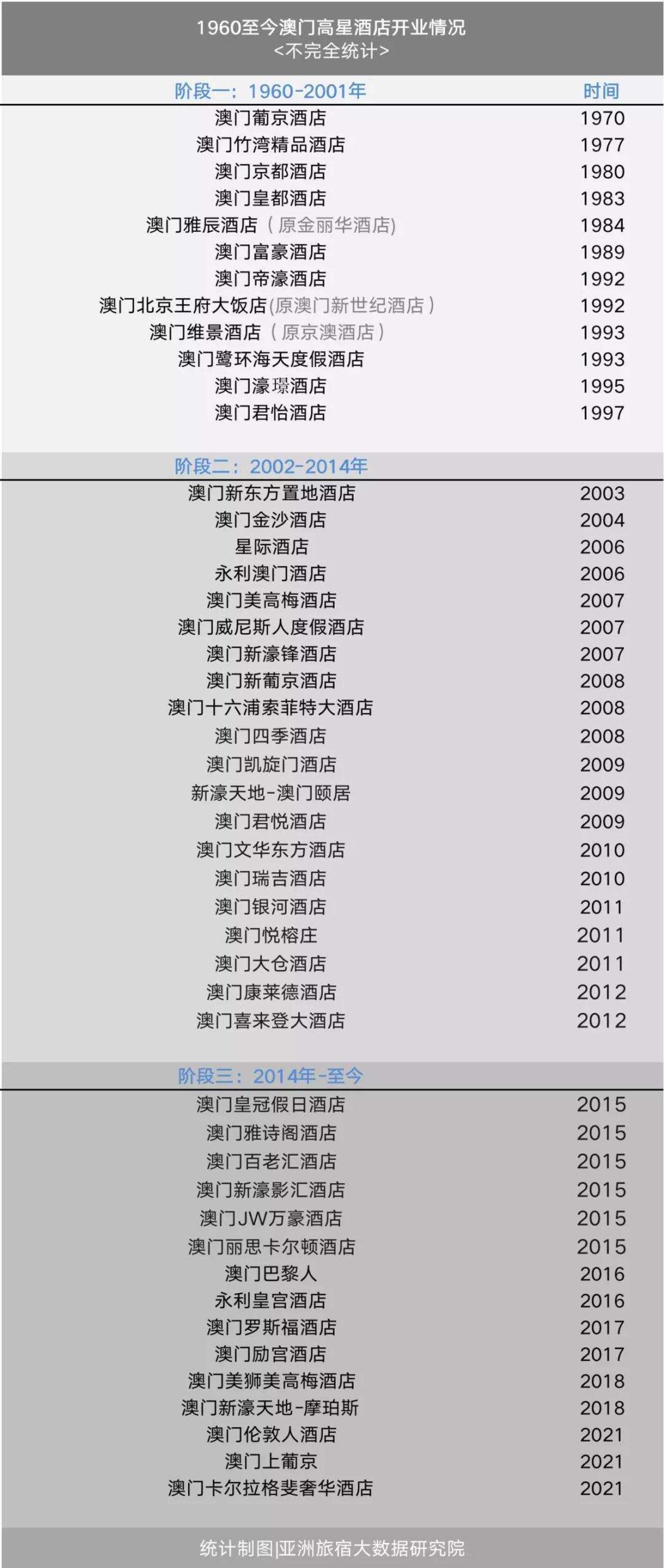 澳門開獎結果+開獎記錄表,處于迅速響應執(zhí)行_風尚版47.818